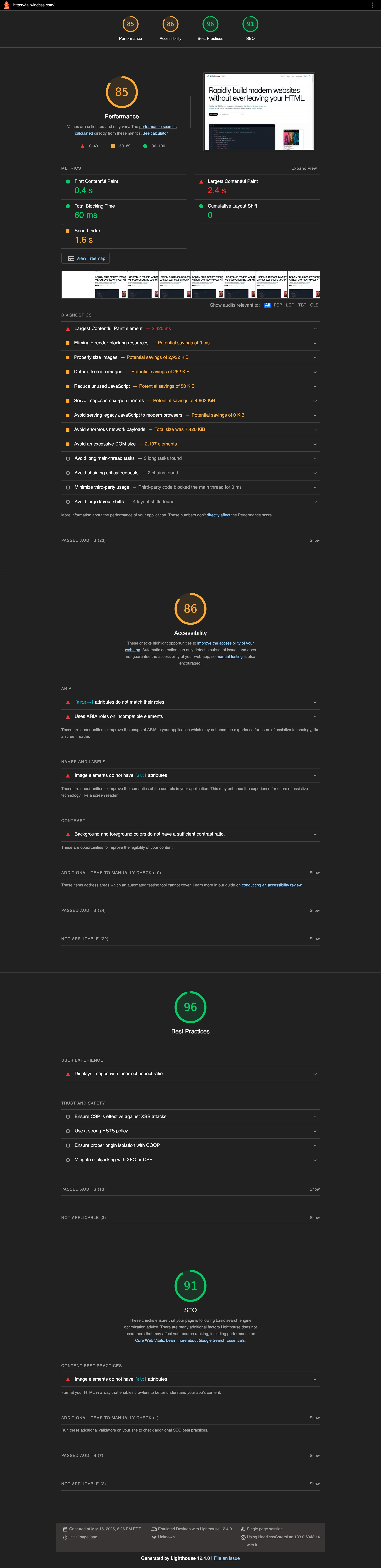 TailwindCSS Lighthouse Report